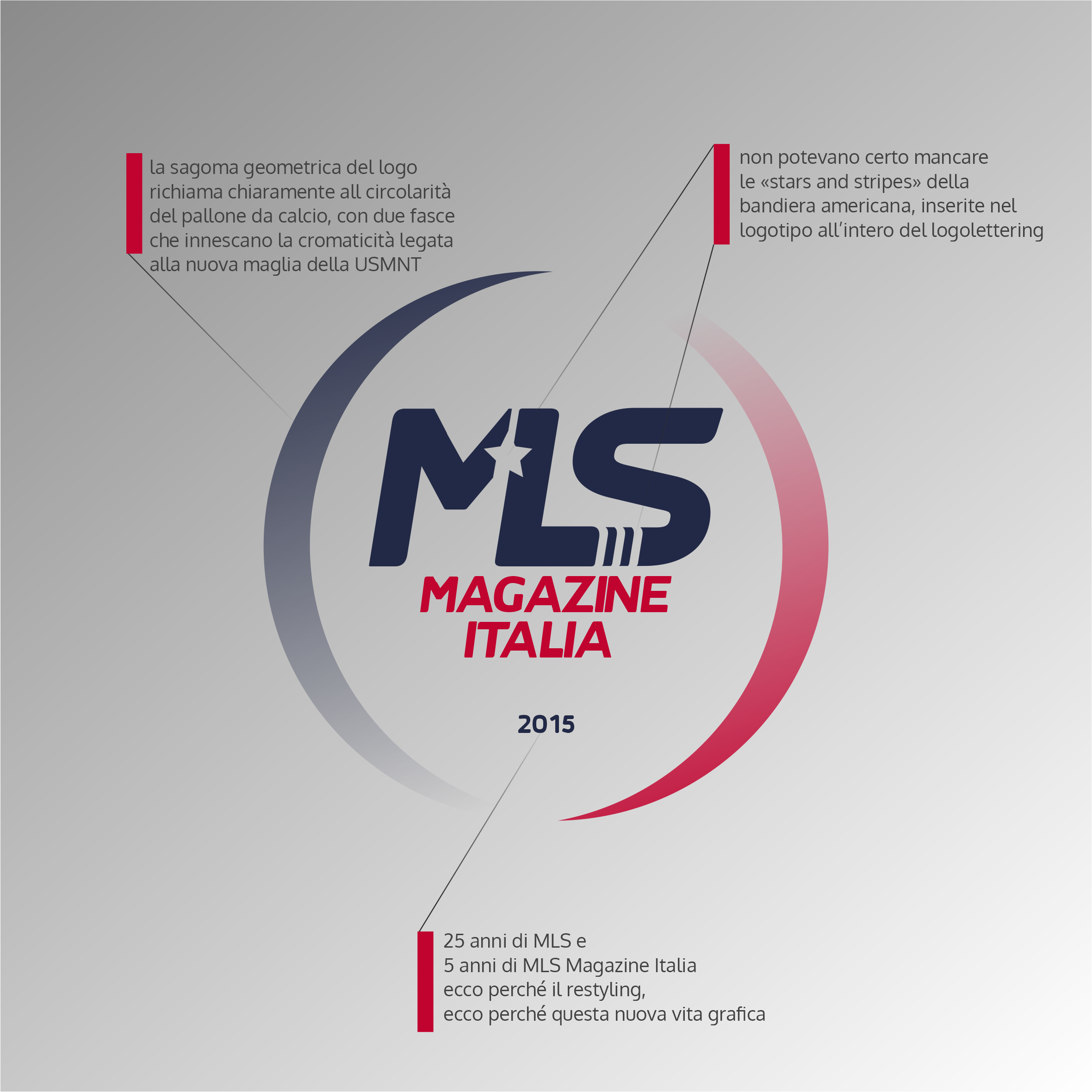 mls_magazine_italia_logo_mastroinchiostro (12) Il grande spettacolo della MLS è quì | MLS Magazine Italia
