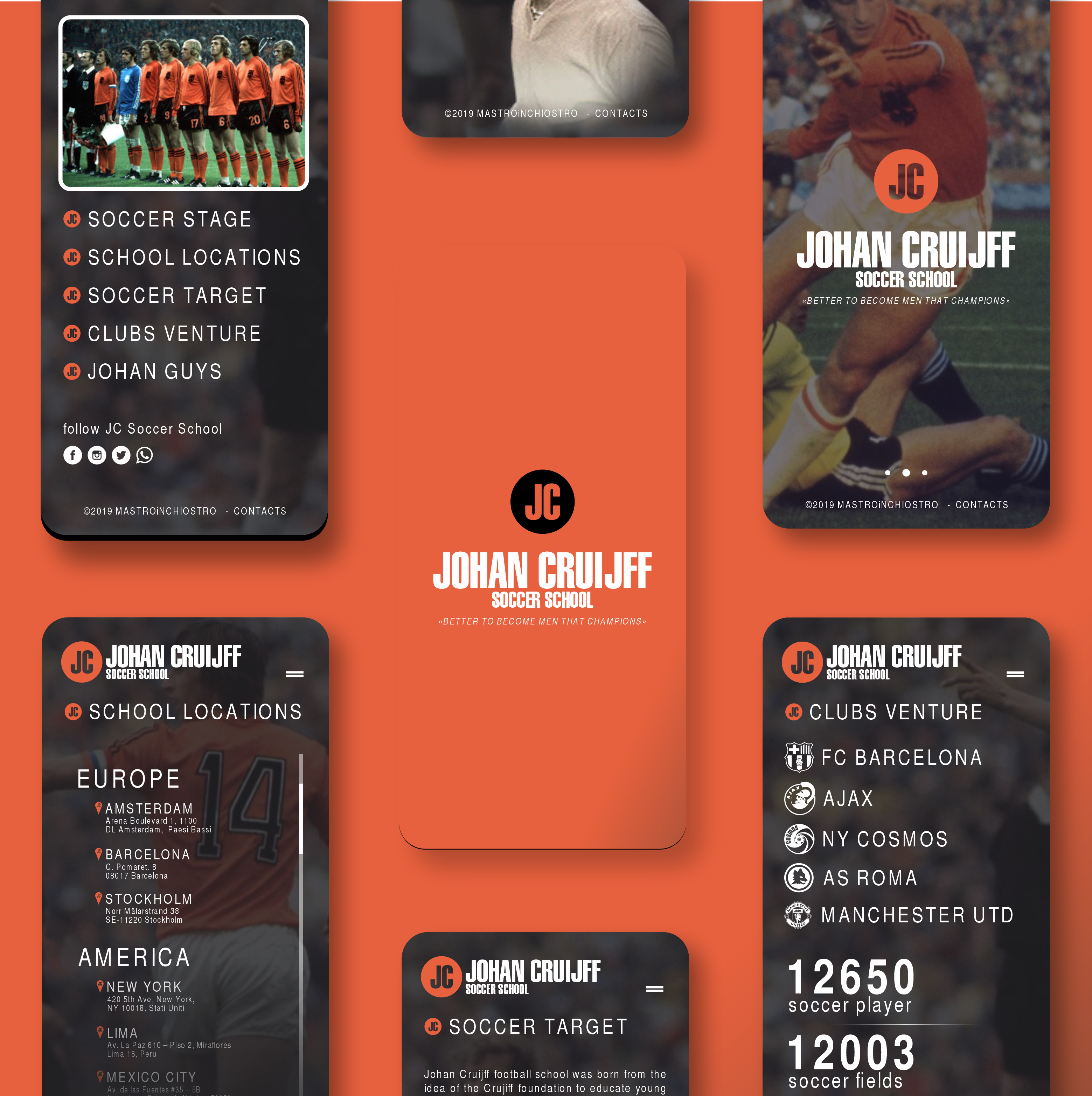 Johan Cruijff Soccer School | MASTROiNCHIOSTRO web site - brand logo