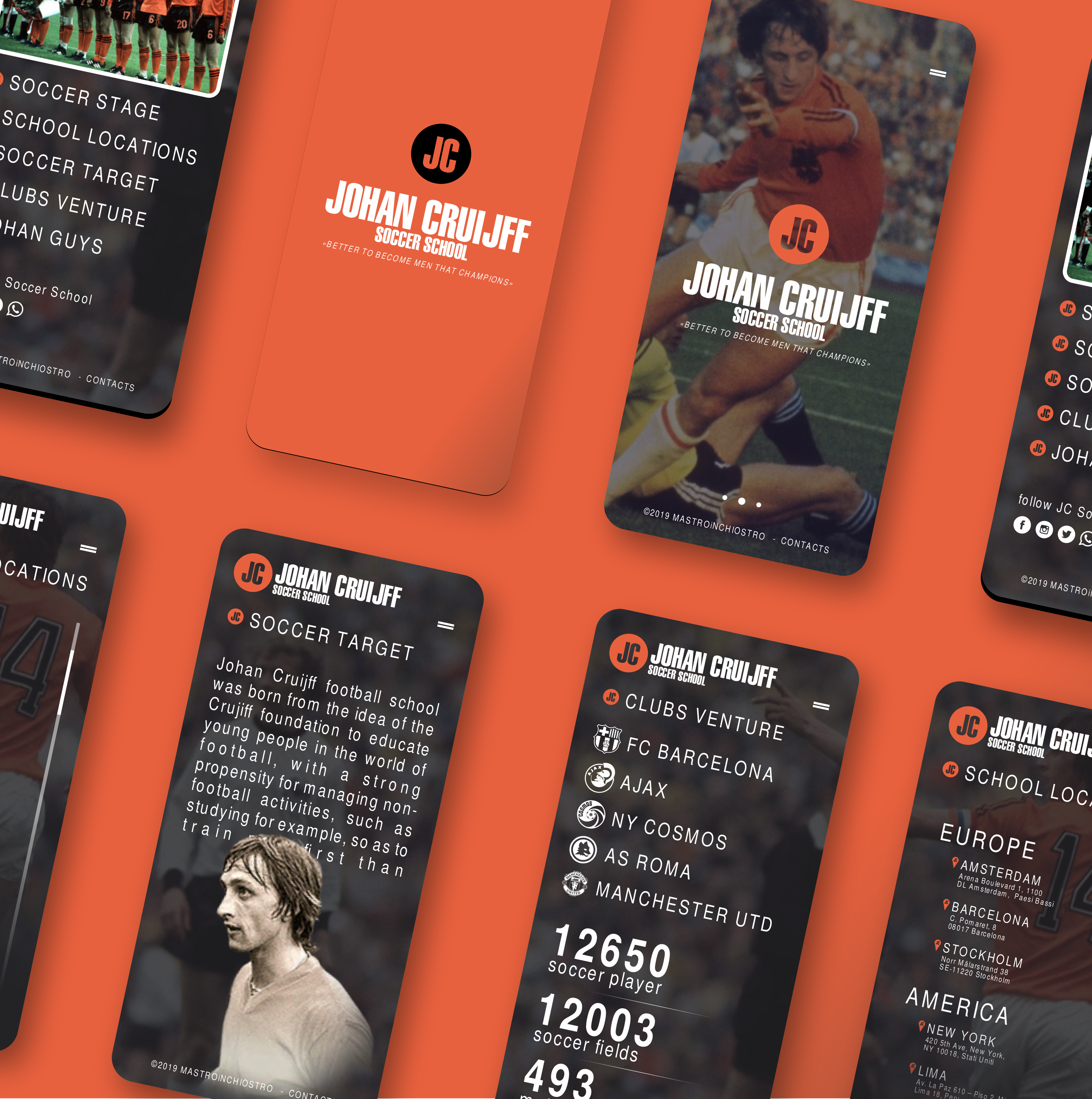 Johan Cruijff Soccer School | MASTROiNCHIOSTRO web site - brand logo
