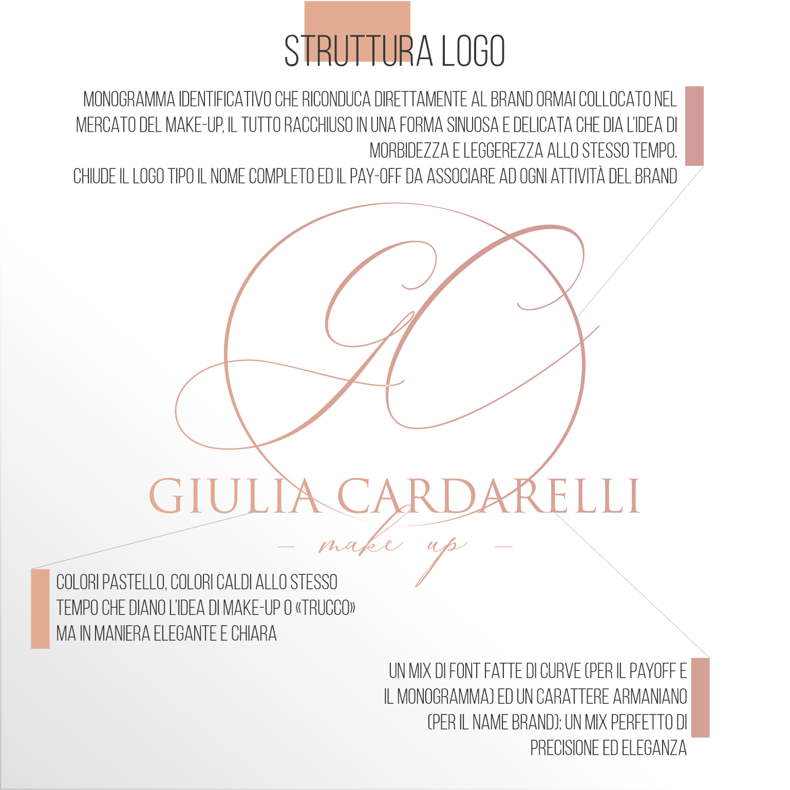 Giulia Cardarelli Make Up logo brand | MASTROiNCHIOSTRO Giulia Cardarelli Make Up logo brand | MASTROiNCHIOSTRO
