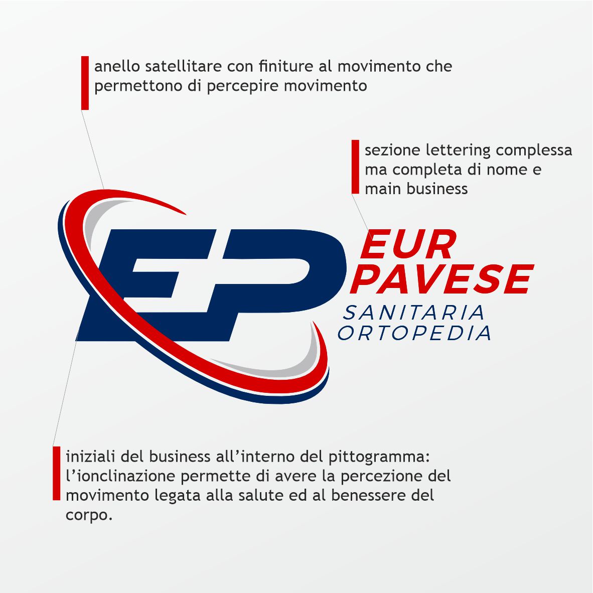 sanitaria eur pavese logo book mastroinchiostro sanitaria eur pavese logo book mastroinchiostro