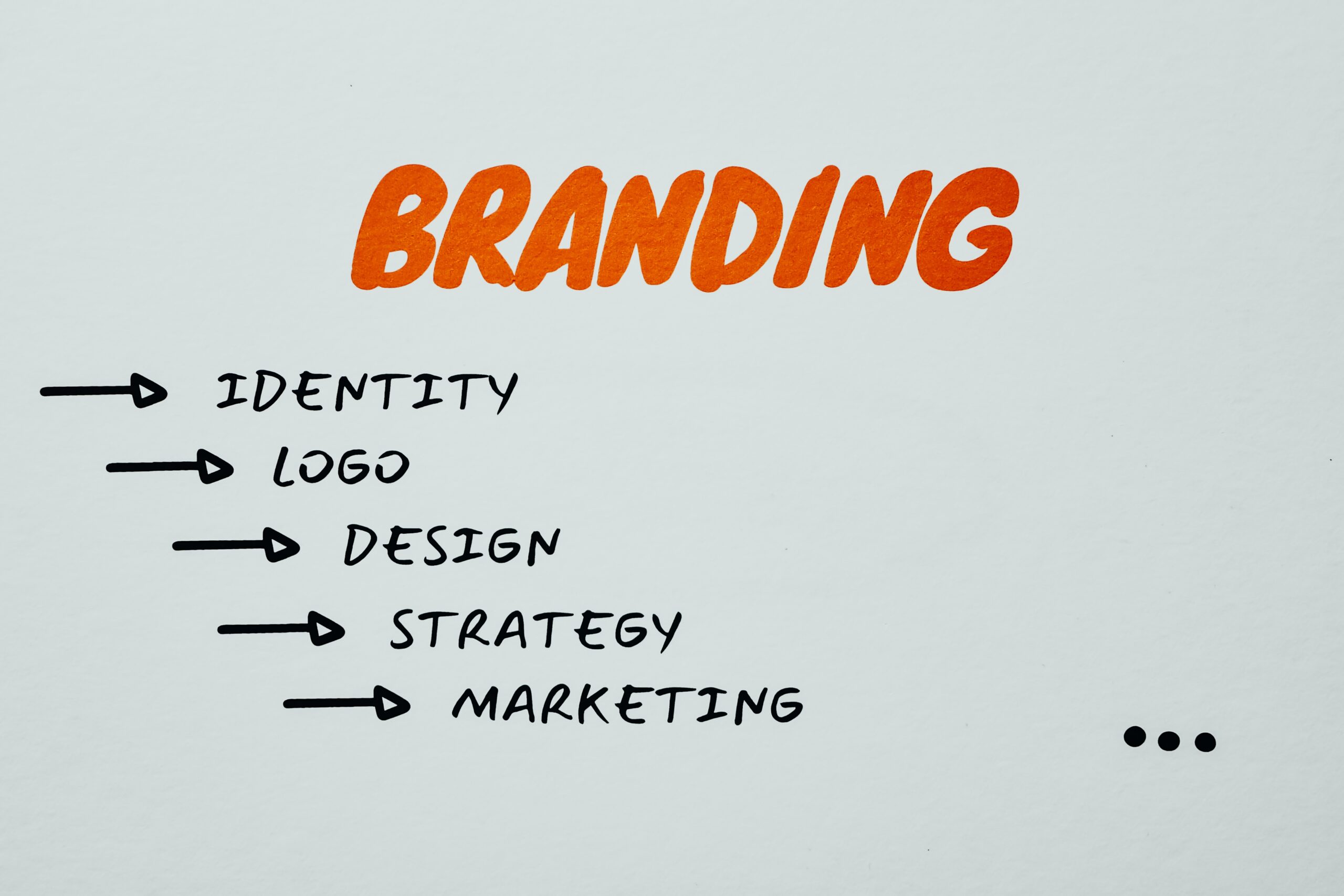 brand identity logo mastroinchiostro